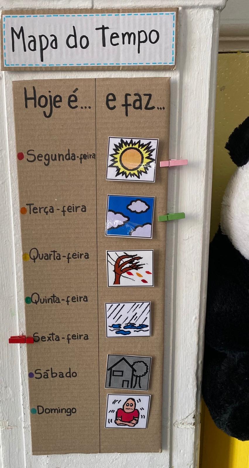 Mapa do Tempo — dias da semana e estações do ano